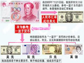 �c(di��n)���Ŵ�